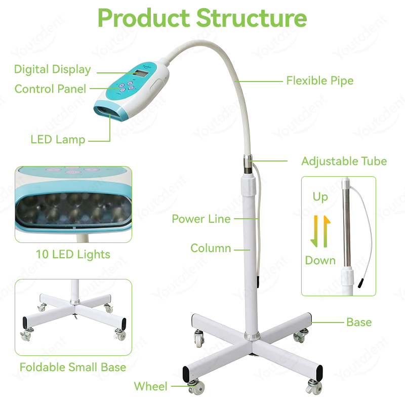 50W Dental Touch Screen 3 Colo - Teeth Whitening Light 评论和价格