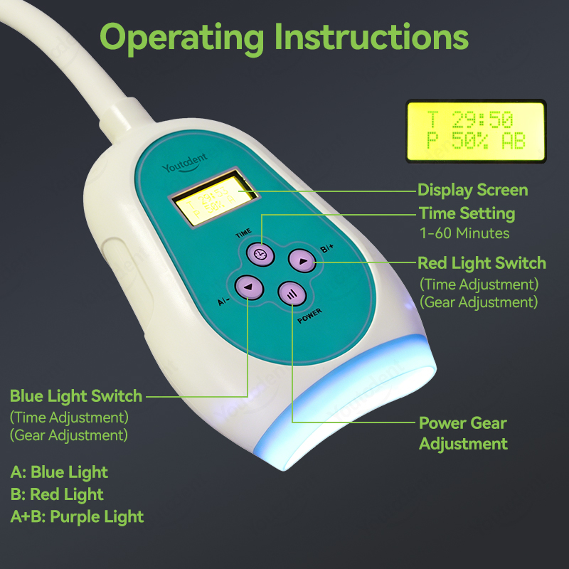 50W Dental Touch Screen 3 Colo - Teeth Whitening Light 评论和价格