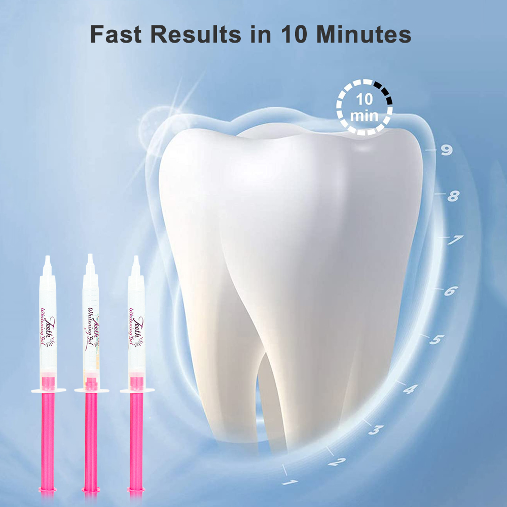 Teeth Whitening Gel Refill Kit - Teeth Whitening Options 评论和价格